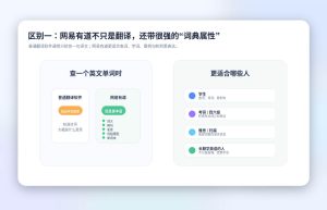 网易有道最新版