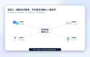 网易有道