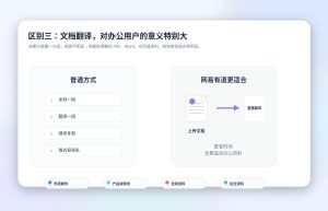 网易有道