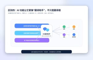 网易有道