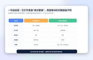 网易有道