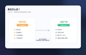 网易有道词典
